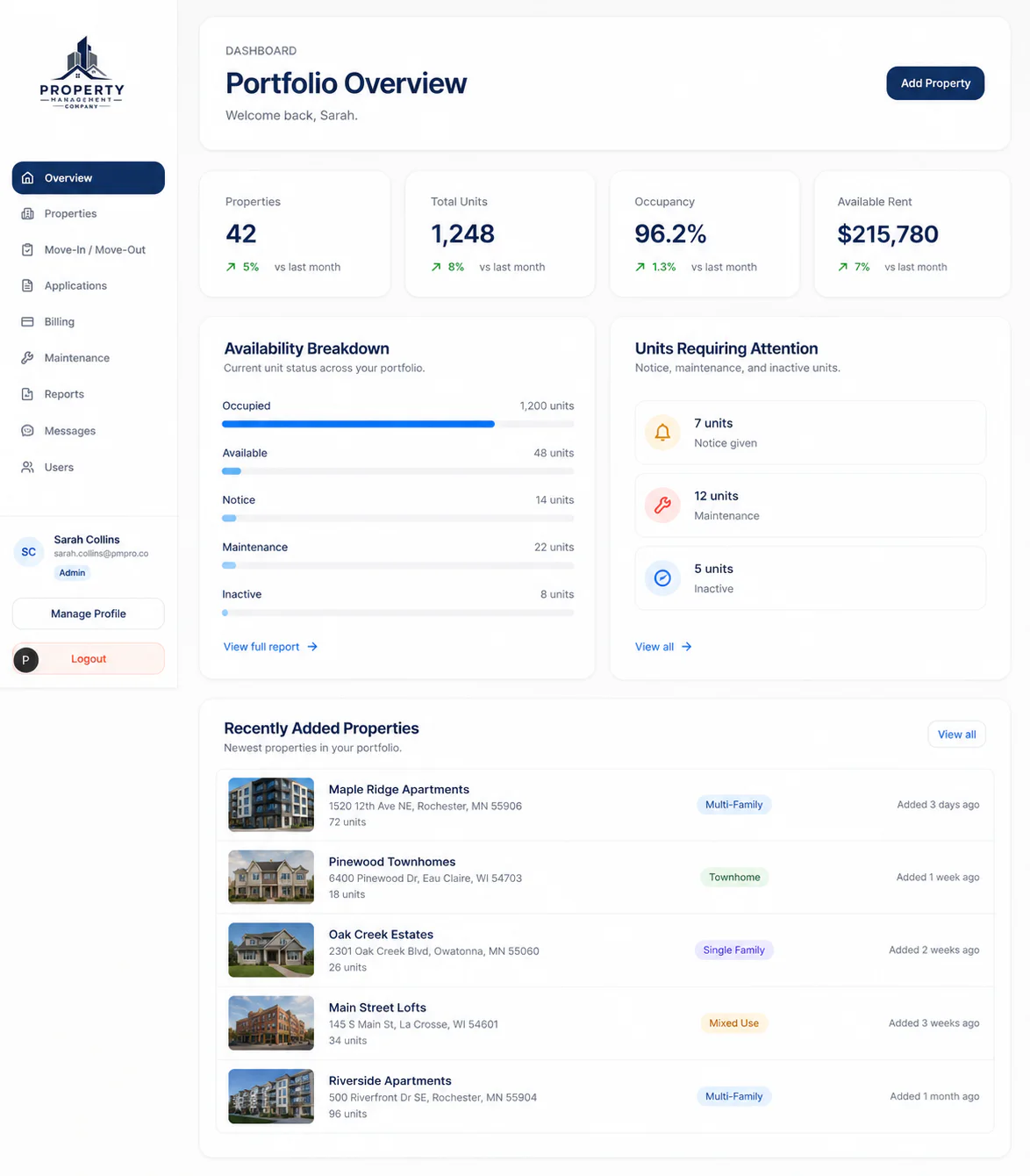 1up Property Management dashboard showing properties and availability