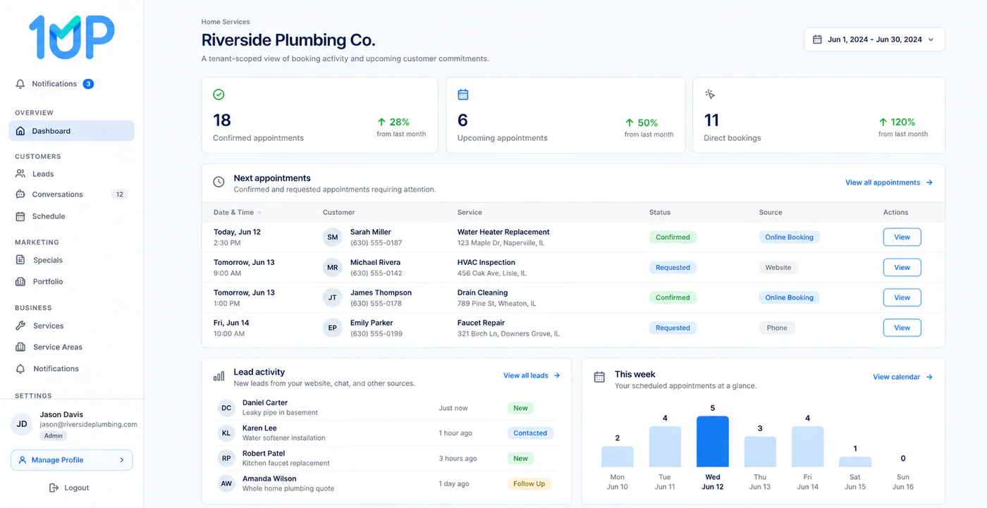 Riverside Plumbing Home Services dashboard showing appointments, lead activity, and weekly scheduling